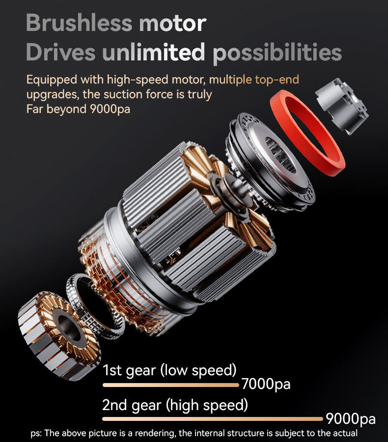 Yesido VC08 2-in-1 Car Vacuum Cleaner – 4000mAh Powerful Blower & Suction.