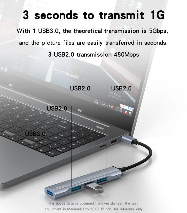Yesido HB17 4-in-1 Type-C Hub Adapter | Multifunctional USB Docking Station