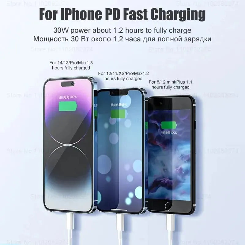 25W USB-C Fast Charger – Super-Fast Adaptive Wall Charger