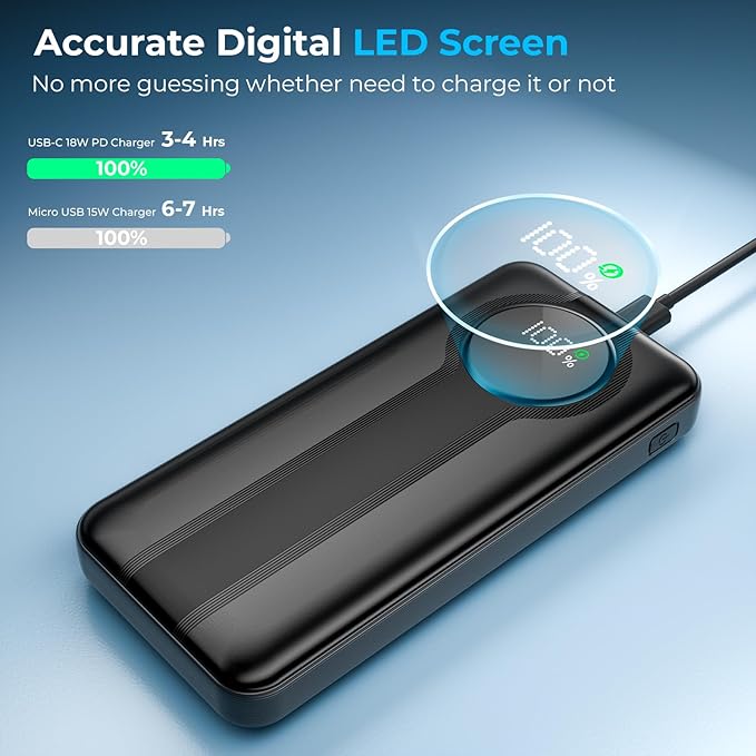 Lito 10000mAh Power Bank – Fast Charging with LCD Display & Dual USB Ports